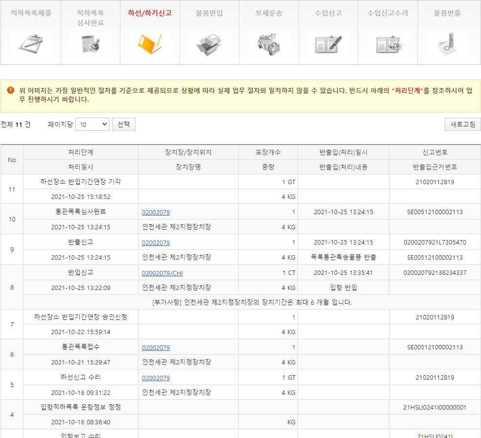 통관목록심사완료 후 멈춰있어요 :: 통관알리미