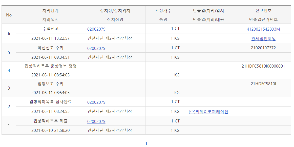 게시물 썸네일 이미지