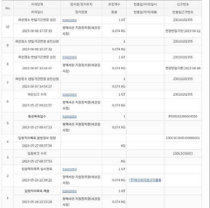 게시물 썸네일 이미지