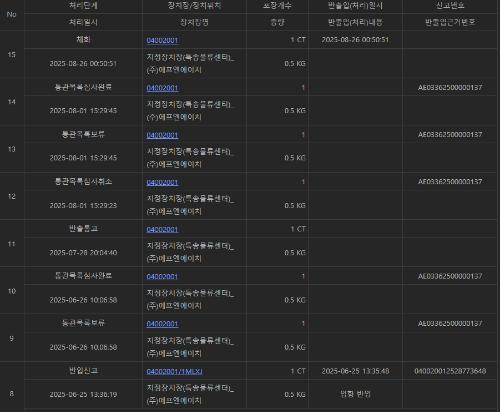 게시물 썸네일 이미지