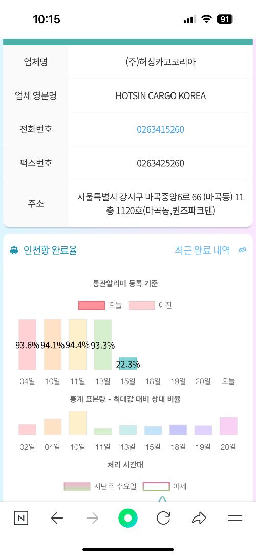 사진 설명