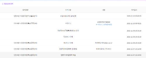 게시물 썸네일 이미지