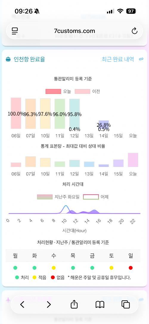 게시물 썸네일 이미지