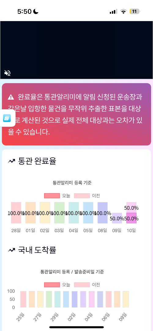 게시물 썸네일 이미지