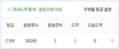 사진 설명