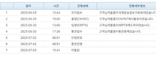 사진 설명