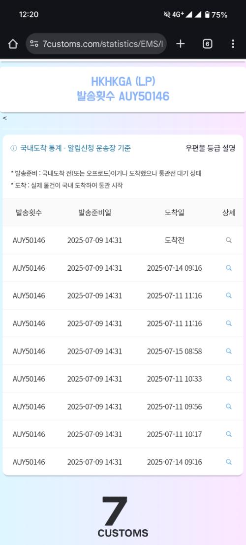 사진 설명