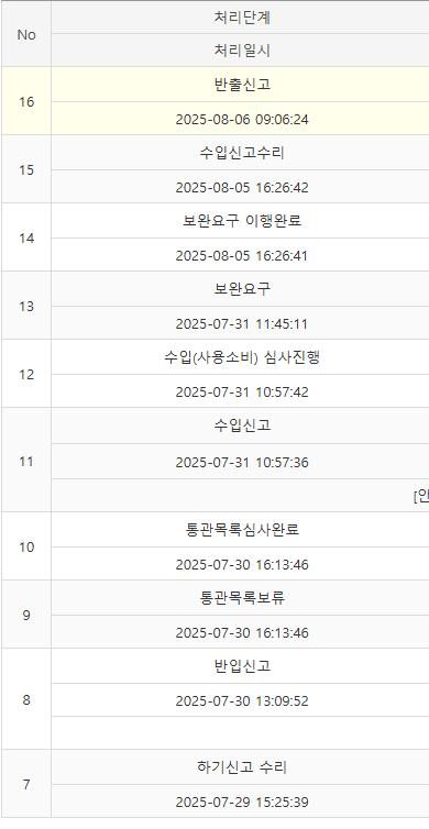 게시물 썸네일 이미지