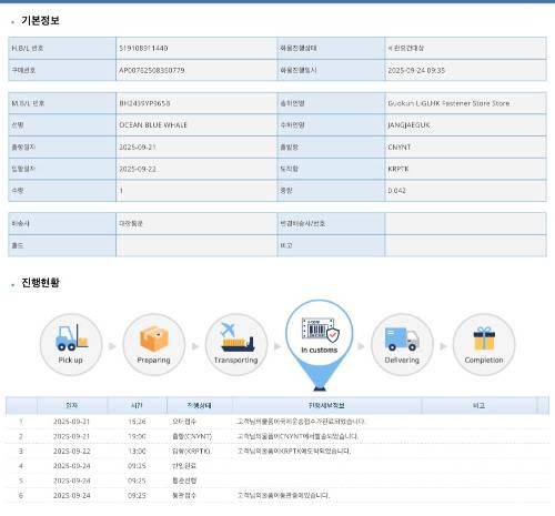 게시물 썸네일 이미지